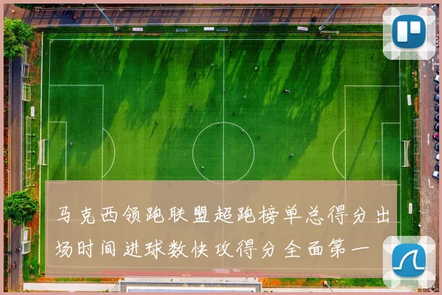 马克西领跑联盟超跑榜单总得分出场时间进球数快攻得分全面第一